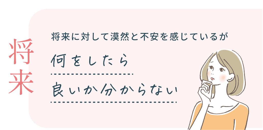 将来に対して漠然と不安を感じているが何をしたら良いか分からない