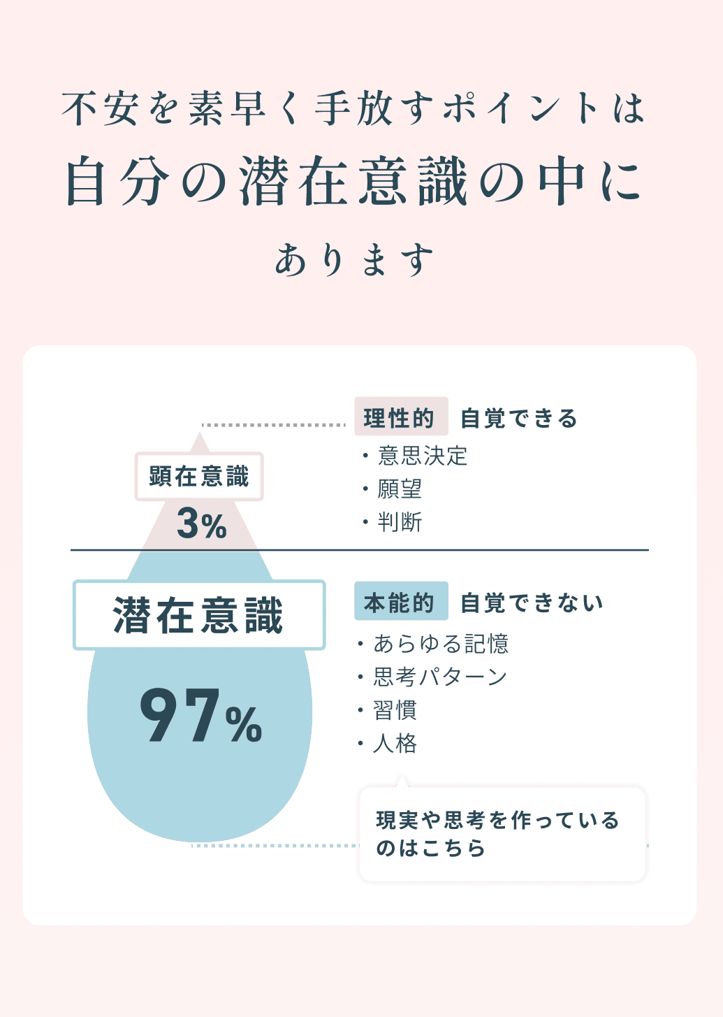 不安を素早く手放すポイントは自分の潜在意識の中にあります