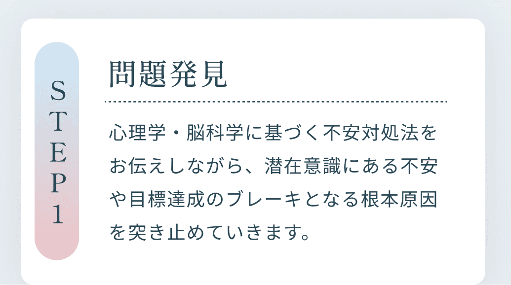 Step1 問題発見 心理学・脳科学に基づく不安対処法をお伝えしながら、潜在意識にある不安や目標達成のブレーキとなる根本原因を突き止めていきます。