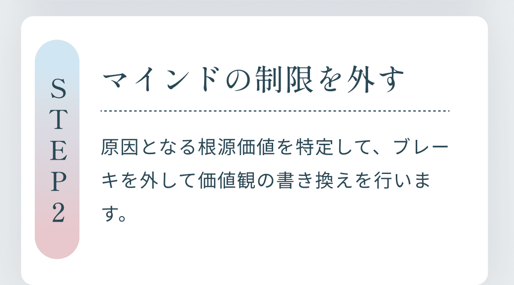 Step2 マインドの制限を外す 原因となる根源価値を特定して、ブレーキを外して価値観の書き換えを行います。