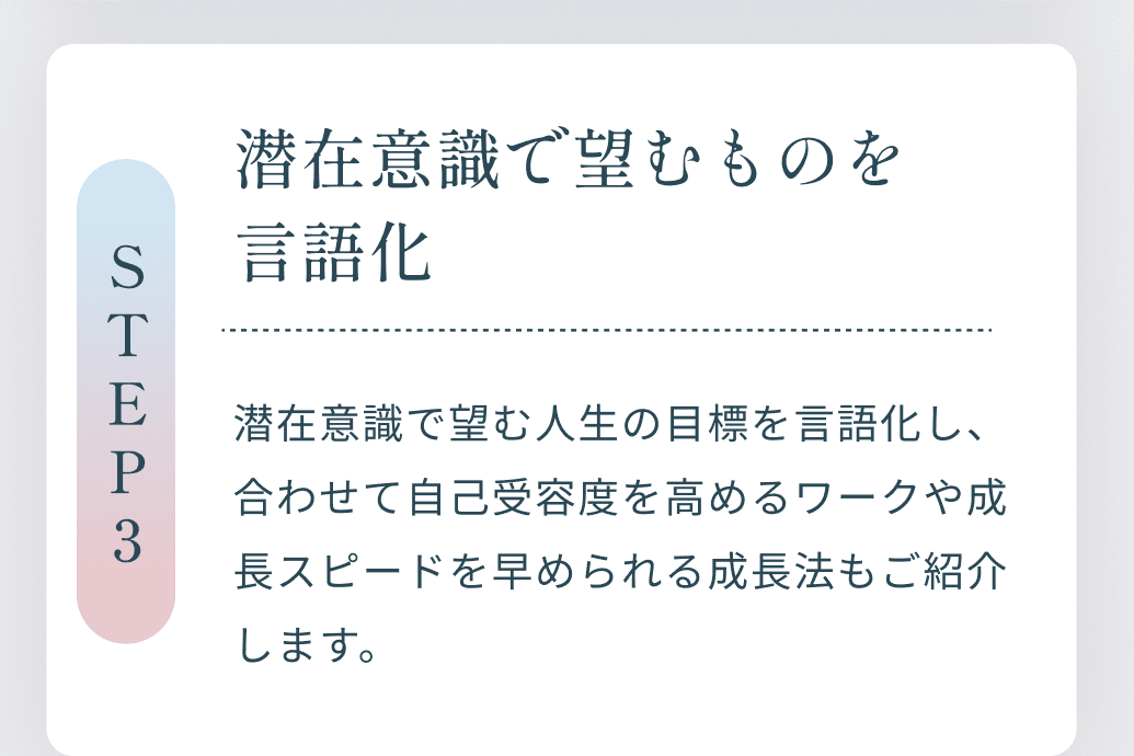 Step3 潜在意識で望むものを言語化 潜在意識で望む人生の目標を言語化し、合わせて自己受容度を高めるワークや成長スピードを早められる成長法もご紹介します。