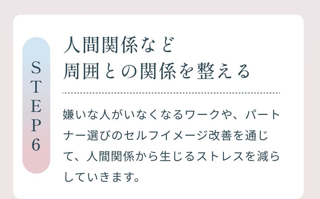 Step6 人間関係など周囲との関係を整える 嫌いな人がいなくなるワークや、パートナー選びのセルフイメージ改善を通じて、人間関係から生じるストレスを減らしていきます。